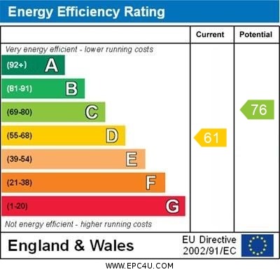 Property EPC 1
