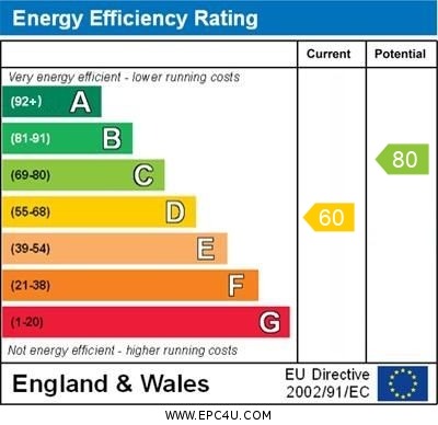 Property EPC 1