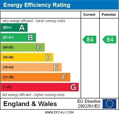 Property EPC 1