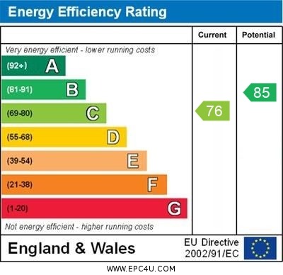 Property EPC 1