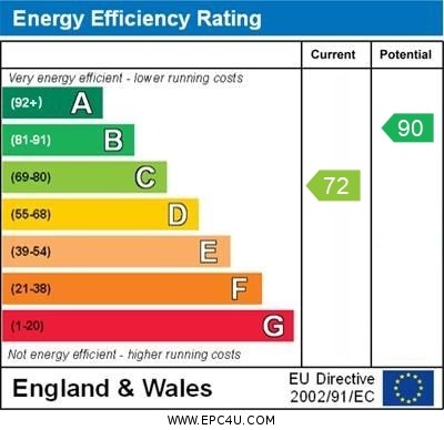 Property EPC 1
