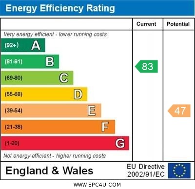Property EPC 1