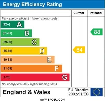 Property EPC 1