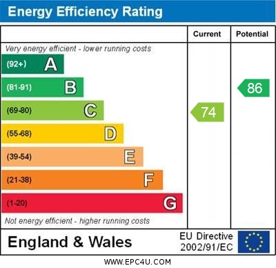Property EPC 1