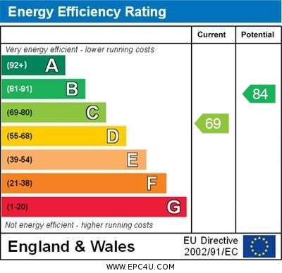 Property EPC 1
