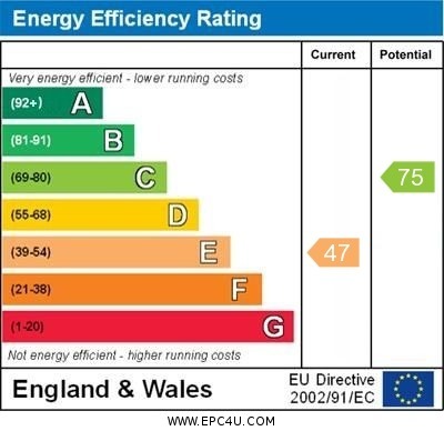 Property EPC 1