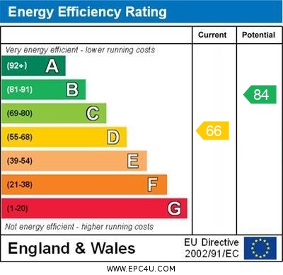 Property EPC 1