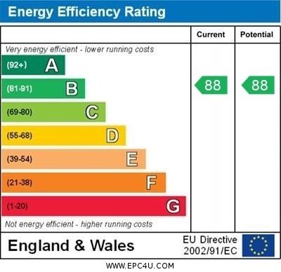 Property EPC 1