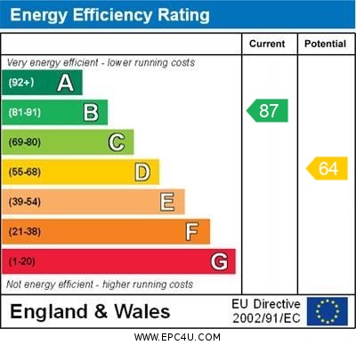 Property EPC 1